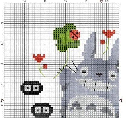 Cross Stitch PDF Pattern studio Ghibli Instant digital download Totoro - CS006 puteto studio