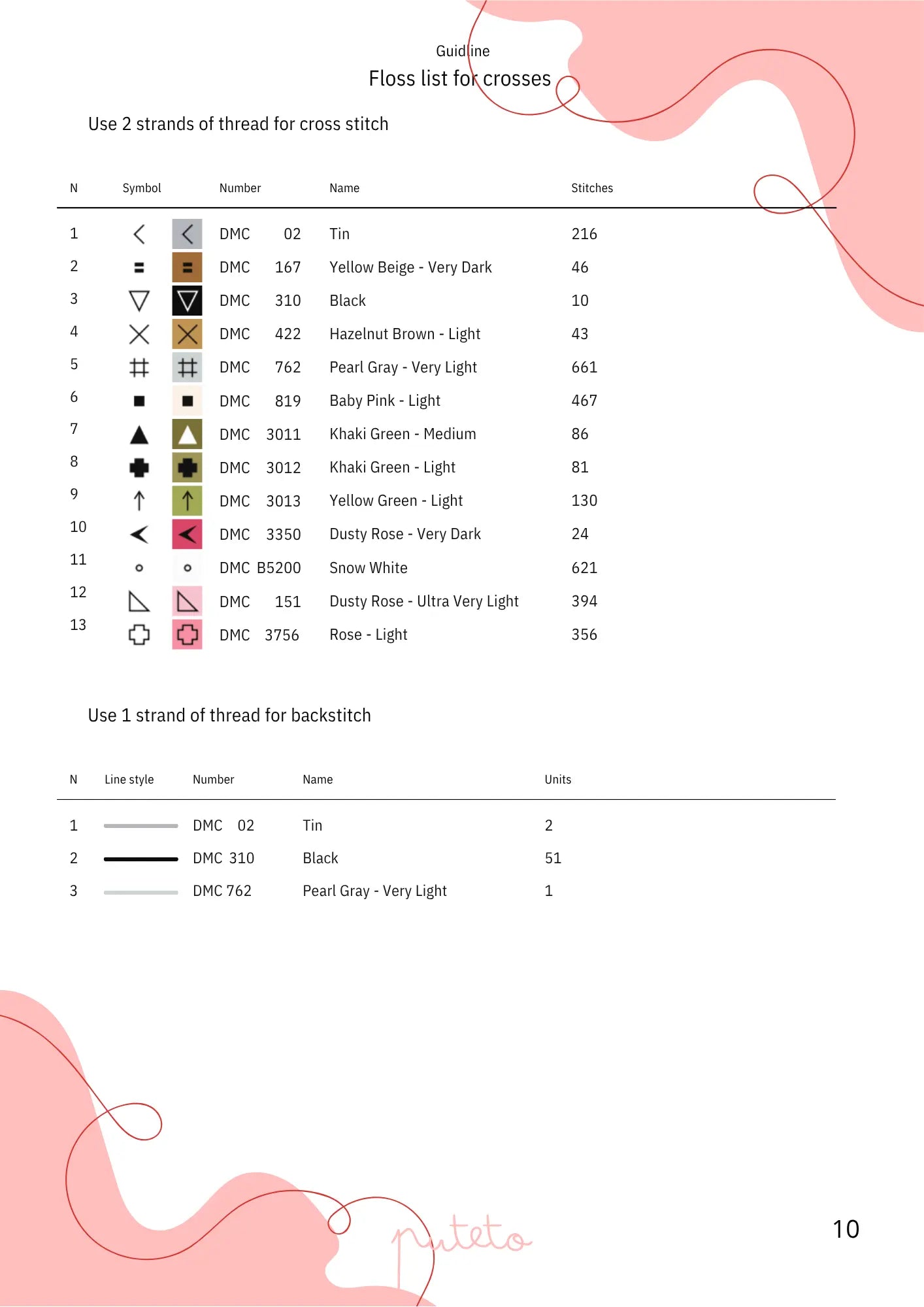 Floss list for cross stitch with thread color chart on a pink background