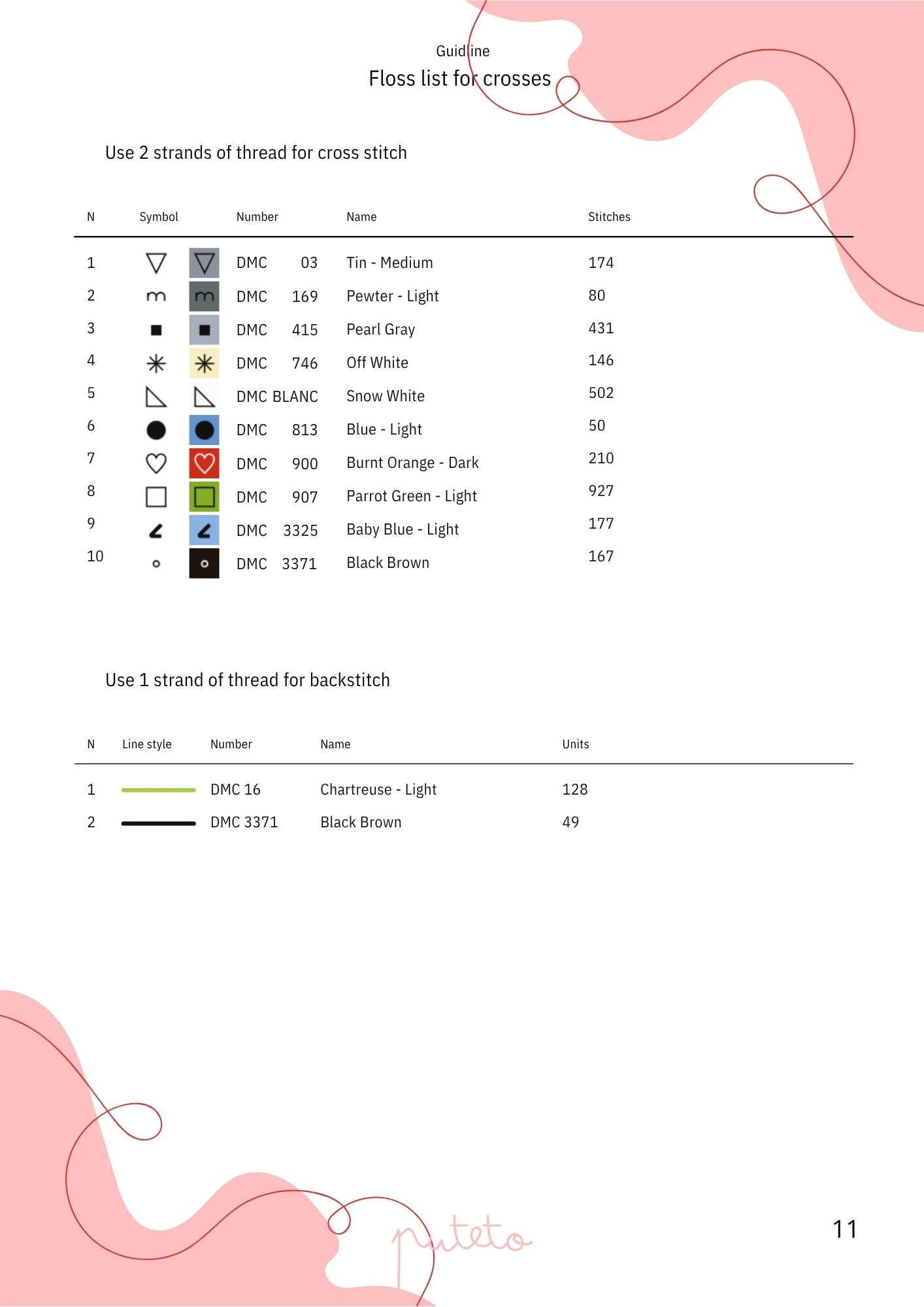 Floss list for cross stitch with thread color chart on a pink background Cs007