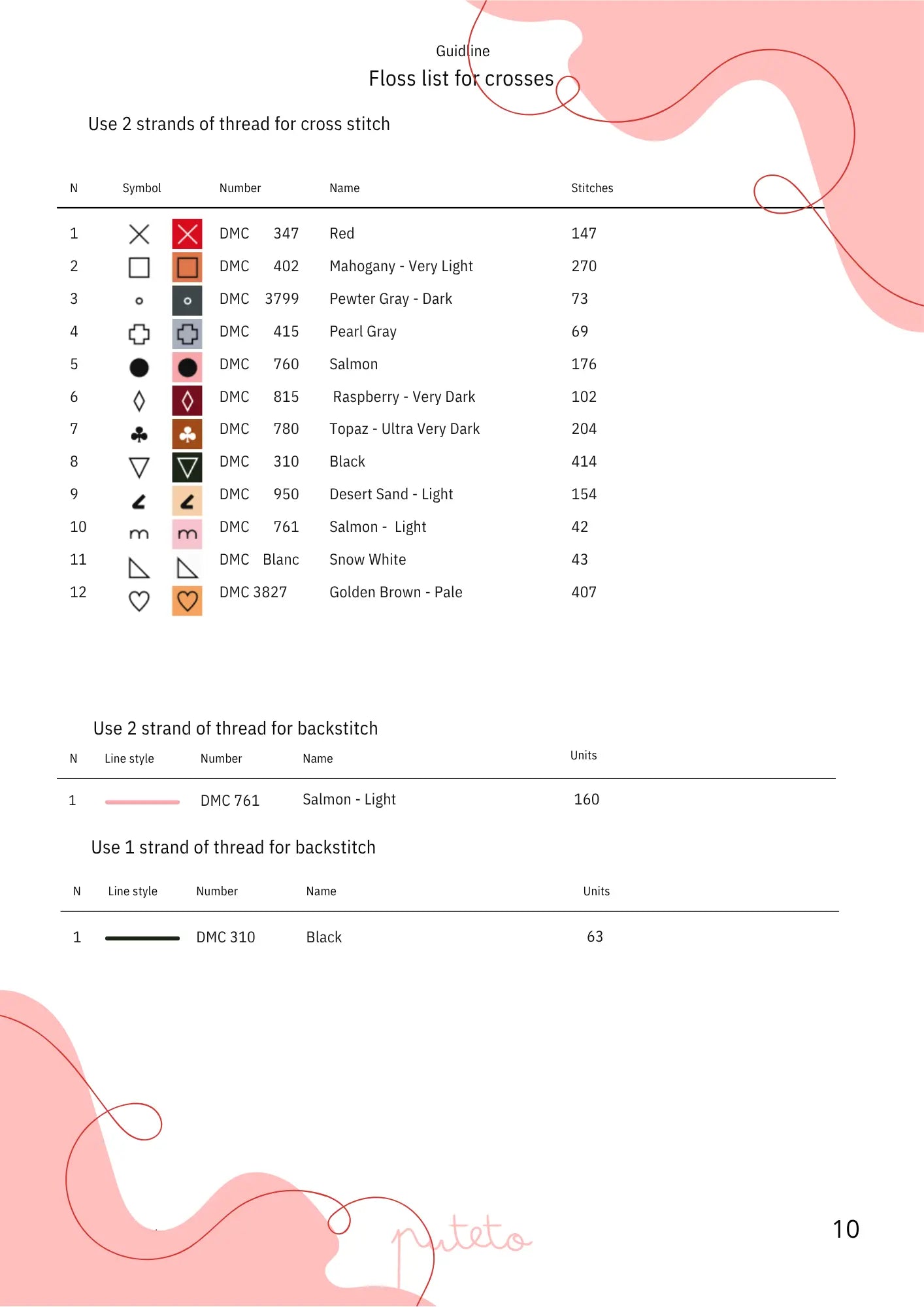 Floss list for cross stitch with thread color chart on a pink background