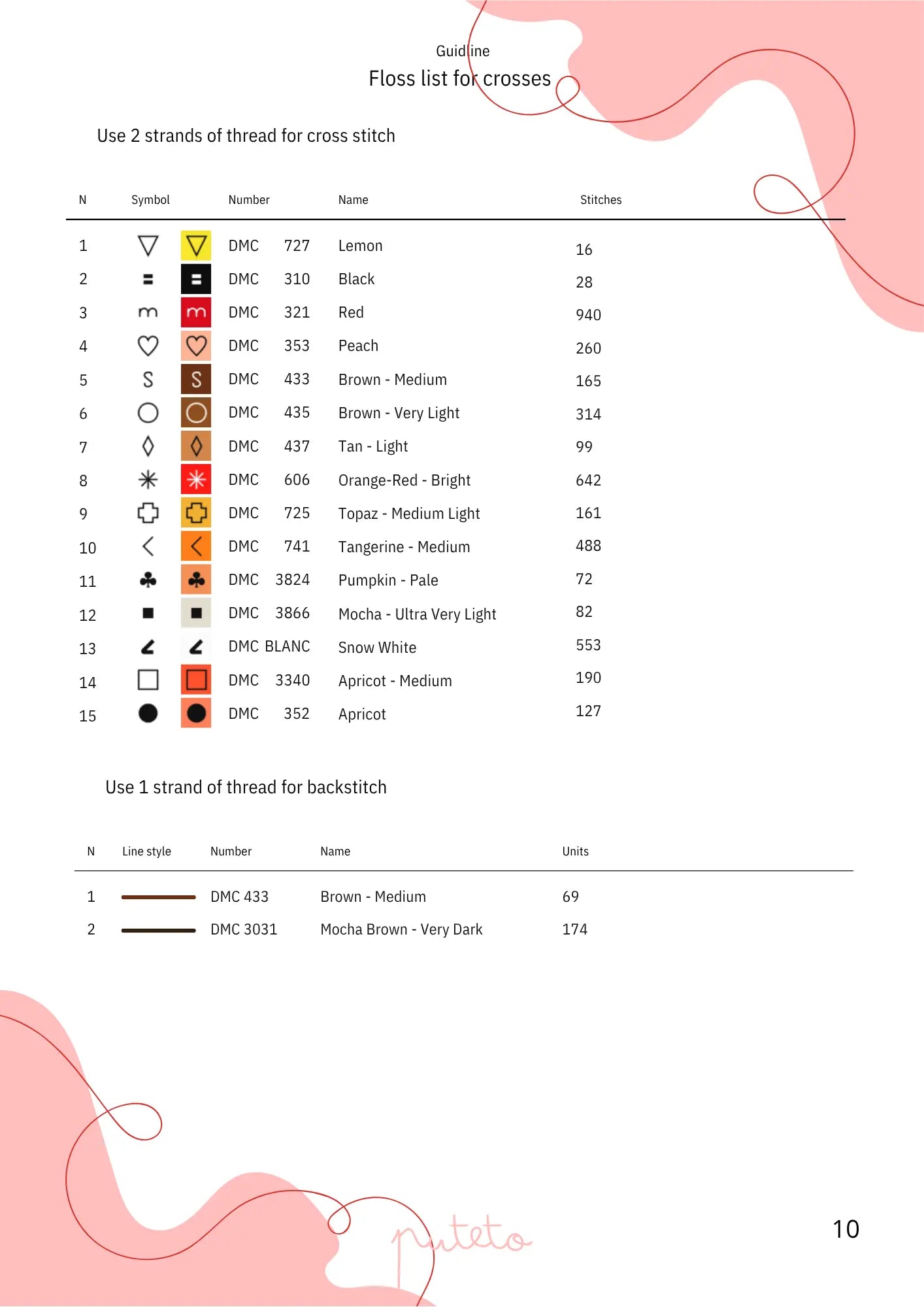 Floss list for cross stitch with thread color chart on a white background