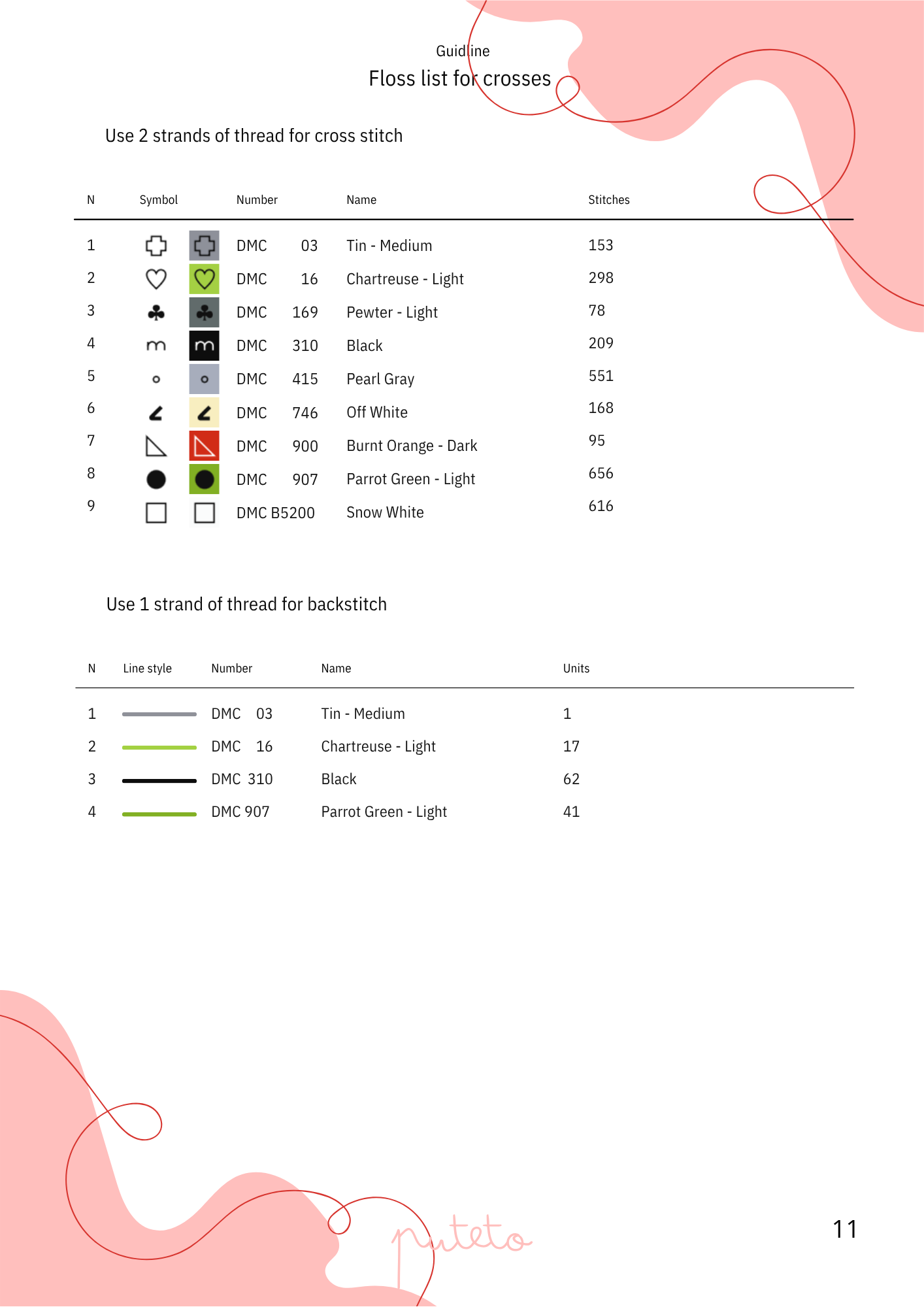 Floss list for cross stitch with thread colors and quantities on a pink and white background. cs006